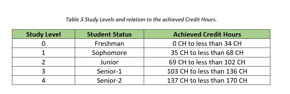 كلية الهندسة جامعة عين شمس أخرى عن الجامعة Other 2018