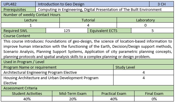 Faculty Of Engineering - Ain Shams University, About Us, 2018 Bylaw, E7 ...