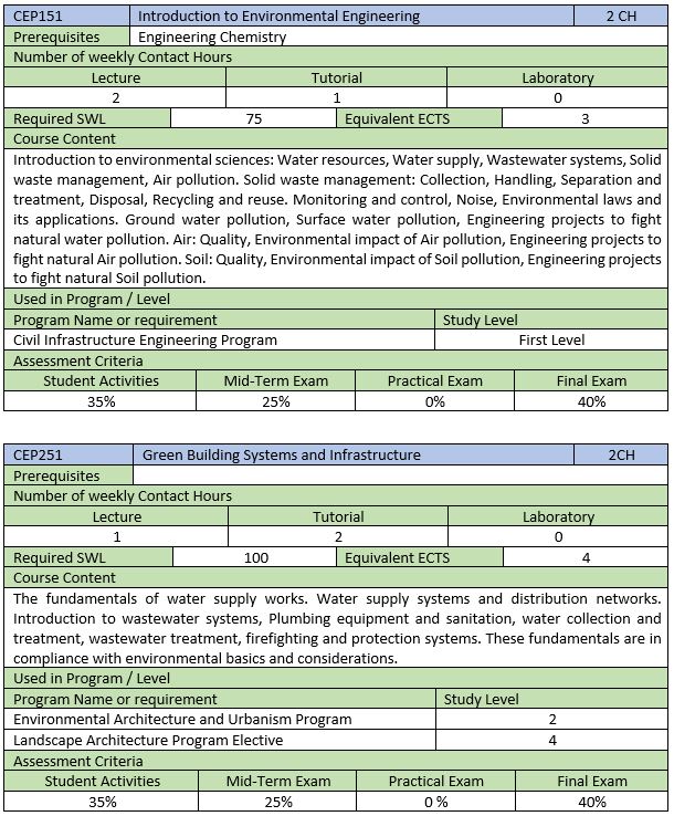 كلية الهندسة جامعة عين شمس أخرى عن الجامعة Other 2018